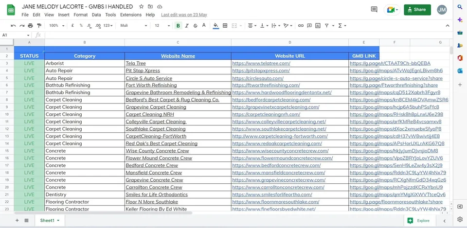 Spreadsheet titled “Jane Melody Lacorte – GMBs I handled” listing businesses by category, each marked live